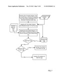 Administering Incident Pools For Event And Alert Analysis diagram and image