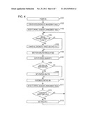 STORAGE CONTROL DEVICE, STORAGE DEVICE, AND DIAGNOSTIC METHOD diagram and image