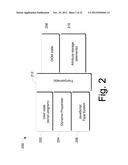 INTERFACE DEFINITION LANGUAGE EXTENSIONS diagram and image