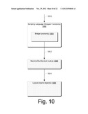 INTERFACE DEFINITION LANGUAGE EXTENSIONS diagram and image