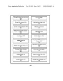 Automation Tool for XML Based Pagination Process diagram and image