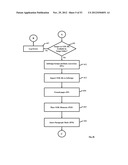 Automation Tool for XML Based Pagination Process diagram and image