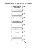 Automation Tool for XML Based Pagination Process diagram and image