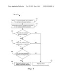 METHOD FOR TAGGING ELEMENTS IN A USER INTERFACE diagram and image