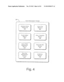 Managing Data Input/Output Operations diagram and image