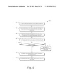 Managing Data Input/Output Operations diagram and image