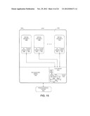 Managing Data Input/Output Operations diagram and image