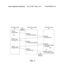 SYSTEM AND METHOD FOR SYNCHRONIZING TRANSIENT RESOURCE USAGE BETWEEN     VIRTUAL MACHINES IN A HYPERVISOR ENVIRONMENT diagram and image