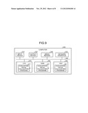 PROCESS ALLOCATION APPARATUS AND PROCESS ALLOCATION METHOD diagram and image