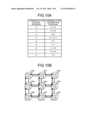 PROCESS ALLOCATION APPARATUS AND PROCESS ALLOCATION METHOD diagram and image