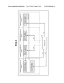 MULTI-CORE PROCESSOR SYSTEM, COMPUTER PRODUCT, AND CONTROL METHOD diagram and image