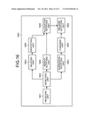 MULTI-CORE PROCESSOR SYSTEM, COMPUTER PRODUCT, AND CONTROL METHOD diagram and image