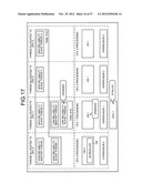 MULTI-CORE PROCESSOR SYSTEM, COMPUTER PRODUCT, AND CONTROL METHOD diagram and image