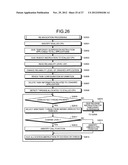 MULTI-CORE PROCESSOR SYSTEM, COMPUTER PRODUCT, AND CONTROL METHOD diagram and image