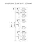 Scheduling Flows in a Multi-Platform Cluster Environment diagram and image