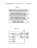 Scheduling Flows in a Multi-Platform Cluster Environment diagram and image