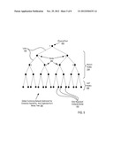 Scheduling Applications For Execution On A Plurality Of Compute Nodes Of A     Parallel Computer To Manage Temperature Of The Nodes During Execution diagram and image