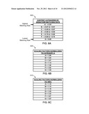 METHODS AND APPARATUS TO ADJUST SIGNATURE MATCHING RESULTS FOR AUDIENCE     MEASUREMENT diagram and image