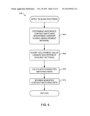 METHODS AND APPARATUS TO ADJUST SIGNATURE MATCHING RESULTS FOR AUDIENCE     MEASUREMENT diagram and image