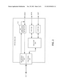 RF SIGNAL TRANSPORT OVER PASSIVE OPTICAL NETWORKS diagram and image