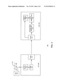 RF SIGNAL TRANSPORT OVER PASSIVE OPTICAL NETWORKS diagram and image