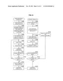 INFORMATION PROCESSING APPARATUS, INFORMATION PROCESSING METHOD, PROGRAM,     AND INFORMATION PROCESSING SYSTEM diagram and image