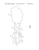 Accessing A Communication System diagram and image