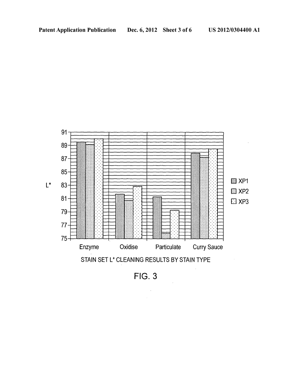 Cleaning Apparatus and Method - diagram, schematic, and image 04