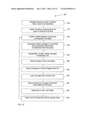 INTEGRATED VEHICLE PART DELIVERY AND BUILD SYSTEM diagram and image