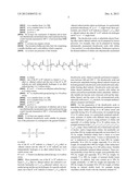 Multifunctional Cooling Additives For Middle Distillates, Having An     Improved Flow Capability diagram and image