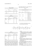 Multifunctional Cooling Additives For Middle Distillates, Having An     Improved Flow Capability diagram and image