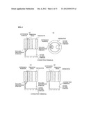 GAS SENSOR diagram and image