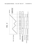 ELECTRONIC FLOW METER diagram and image