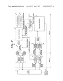 ELECTRONIC FLOW METER diagram and image