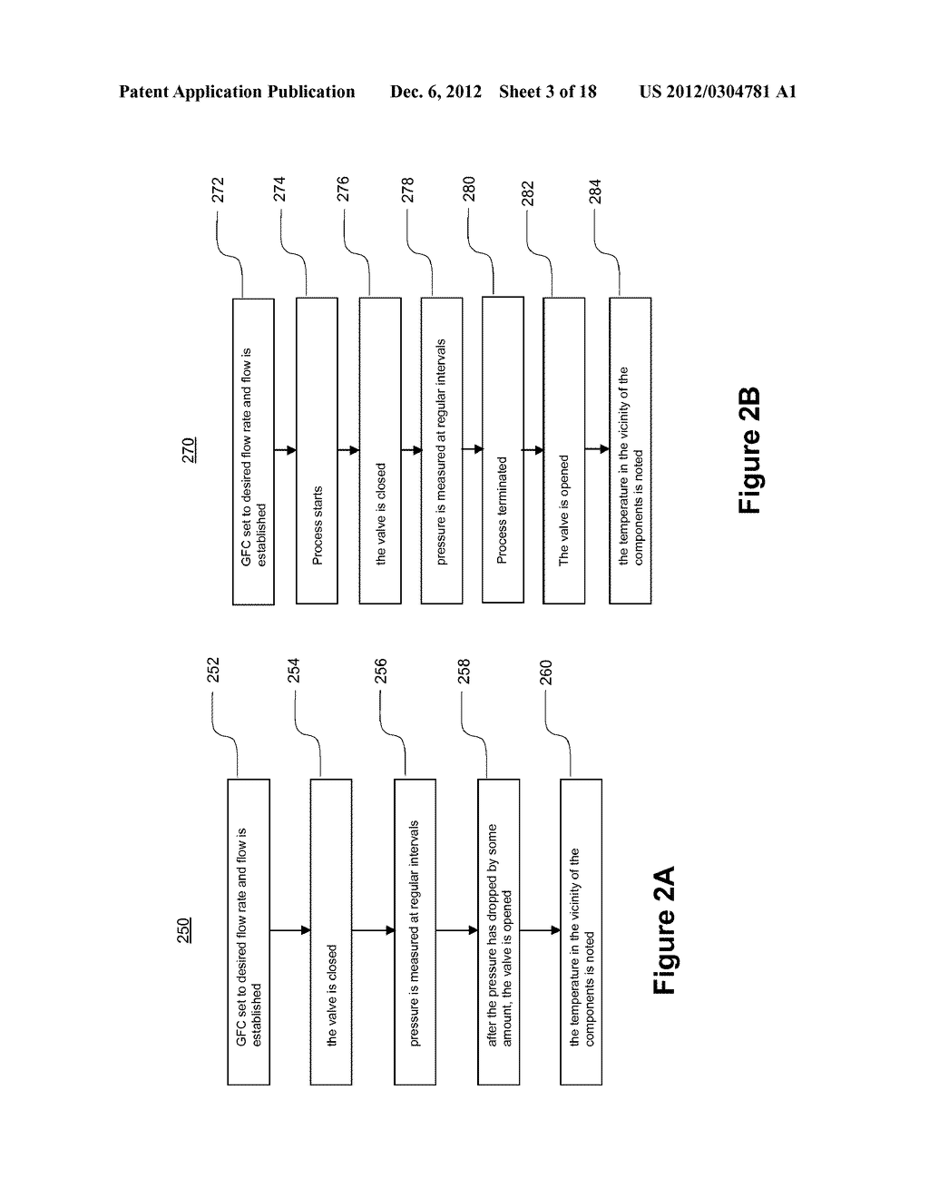 METHOD AND APPARATUS FOR IN SITU TESTING OF GAS FLOW CONTROLLERS - diagram, schematic, and image 04
