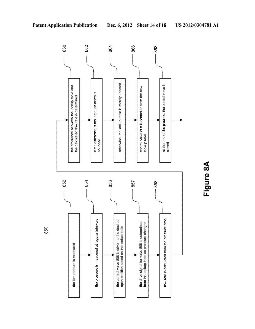 METHOD AND APPARATUS FOR IN SITU TESTING OF GAS FLOW CONTROLLERS - diagram, schematic, and image 15