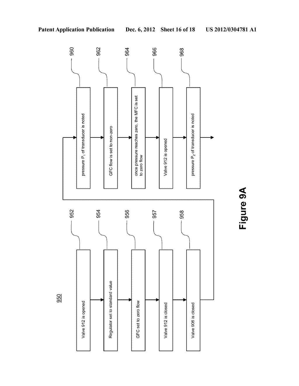 METHOD AND APPARATUS FOR IN SITU TESTING OF GAS FLOW CONTROLLERS - diagram, schematic, and image 17