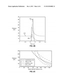 INITIATION DISRUPTOR SYSTEMS AND METHODS OF INITIATION DISRUPTION diagram and image