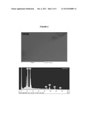 METAL ALLOYS FROM MOLECULAR INKS diagram and image