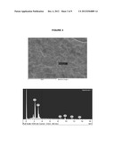 METAL ALLOYS FROM MOLECULAR INKS diagram and image