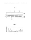 SOLAR CELL MODULE diagram and image