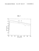 SOLAR CELL MODULE diagram and image