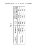 SOLAR CELL MODULE AND METHOD OF MANUFACTURING SOLAR CELL MODULE diagram and image