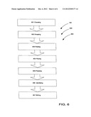 IDENTI-MEDS SYSTEM diagram and image