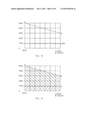 Method for increasing subsea accumulator volume diagram and image