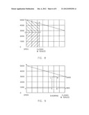 Method for increasing subsea accumulator volume diagram and image