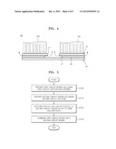 CIRCUIT BOARD ASSEMBLY AND METHOD OF ASSEMBLING CIRCUIT BOARDS diagram and image