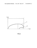 Compact Double-Contact Secured Pushbutton Switch diagram and image