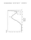 Compact Double-Contact Secured Pushbutton Switch diagram and image