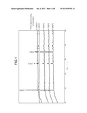  MANUFACTURING METHOD FOR  LiCoO2, SINTERED BODY AND SPUTTERING TARGET diagram and image